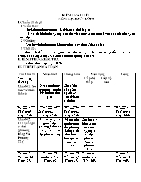 Bộ đề kiểm tra Lịch sử 6 cả năm